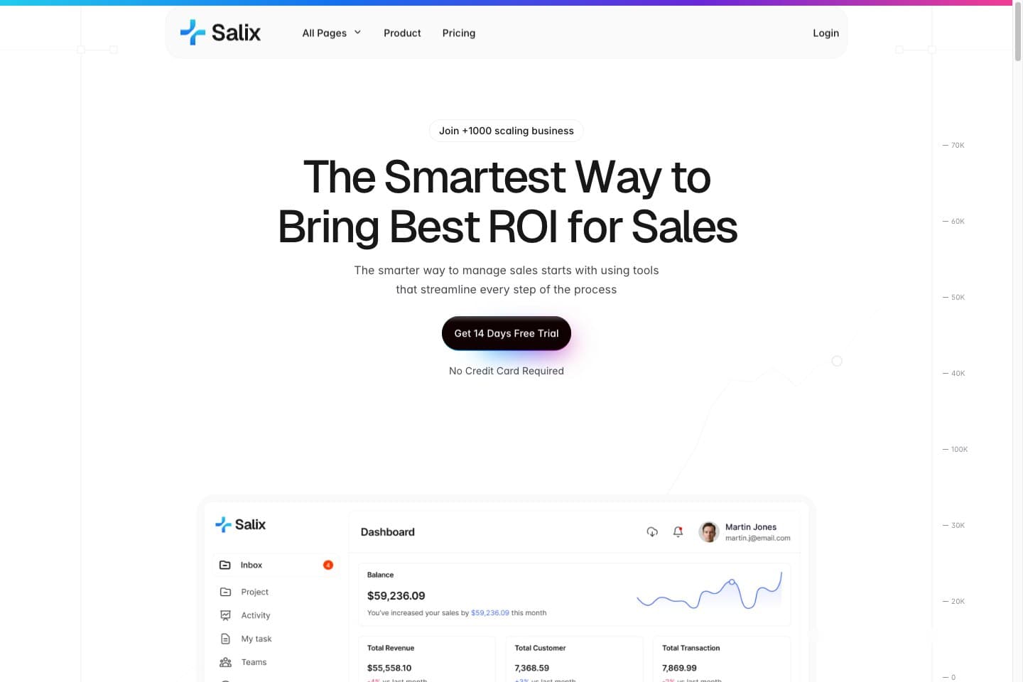 Salix — Product site for a sales platform, dashboard front and centre